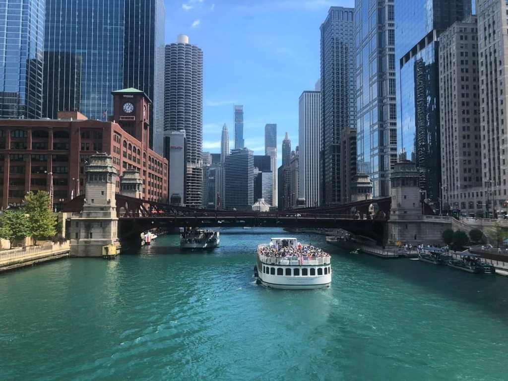 Chicago Market Access